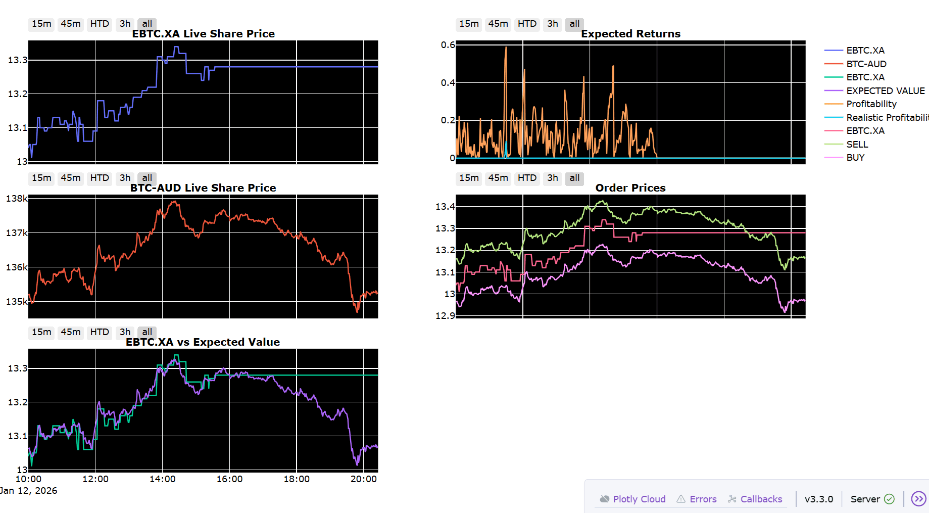 ASX Crypto ETF Arbitrage Trader